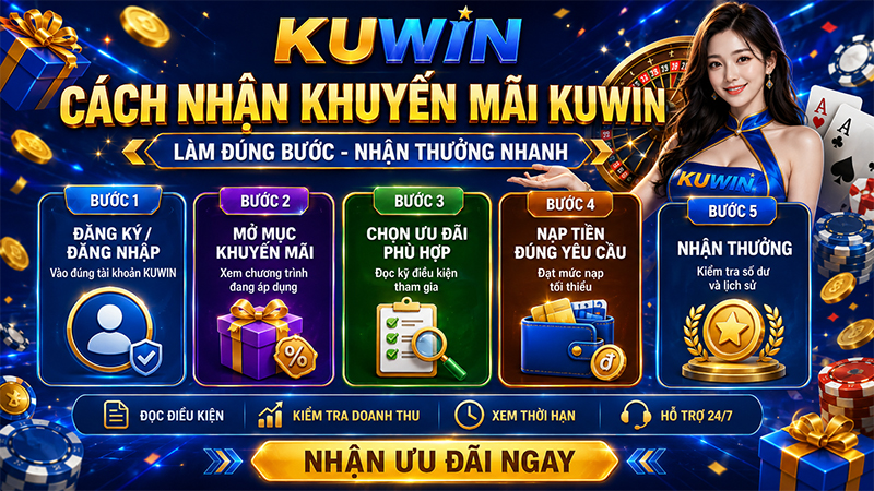 Cách nhận khuyến mãi KUWIN
